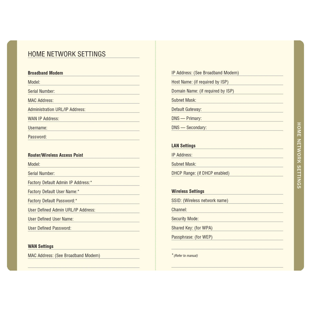 Peter Pauper Press - Internet Address & Password Logbook - Midnight Floral