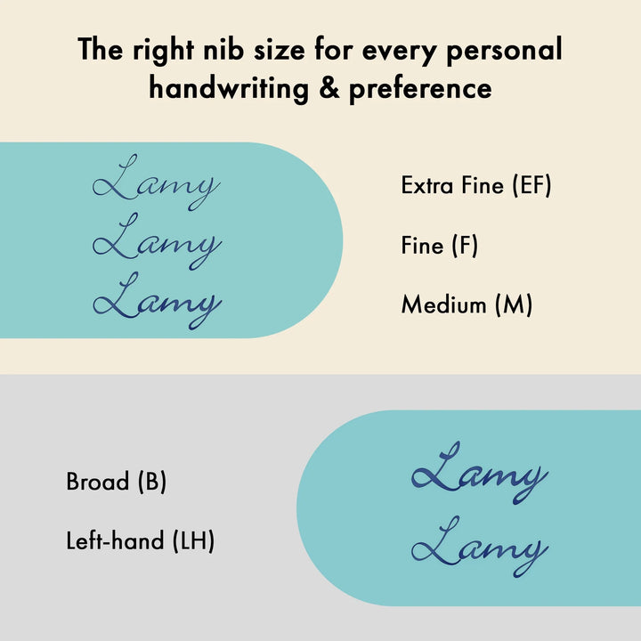 LAMY - CP1 Fountain Pen - Aquamarine