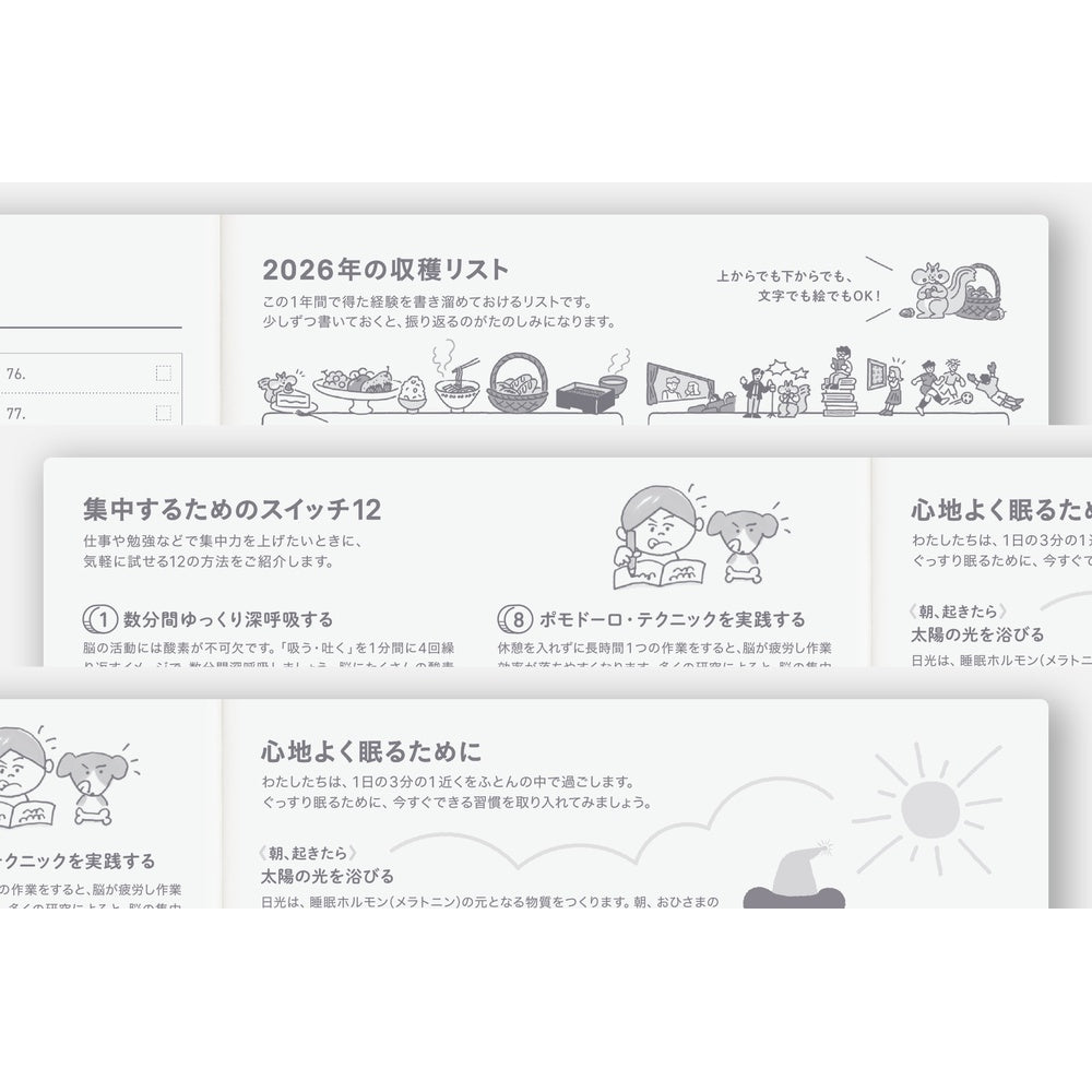 Hobonichi Techo 2026 Spring Edition - Japanese Original Book [A6 size/Daily/Apr
start/Mon start]