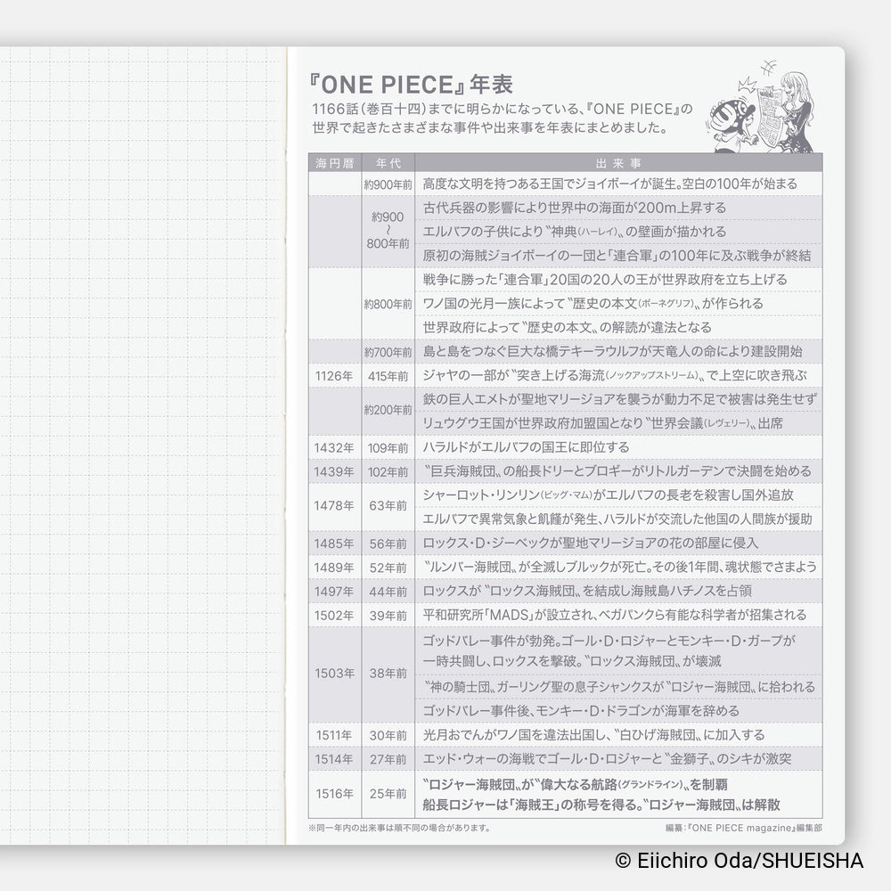 Hobonichi Techo 2027 - Japanese A6 Original Book - One Piece Edition [Jan & Mon Start]